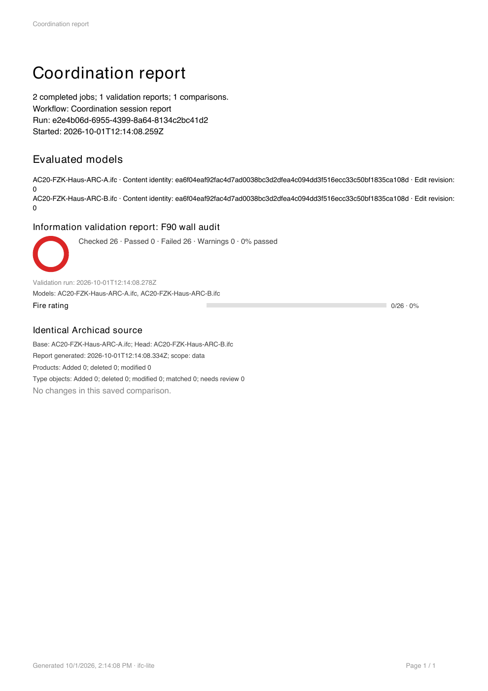 Native report with validation failures, comparison and source identities